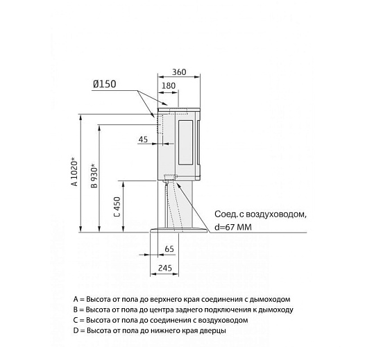 Верхняя панель - многослойная сталь, Contura 880_1